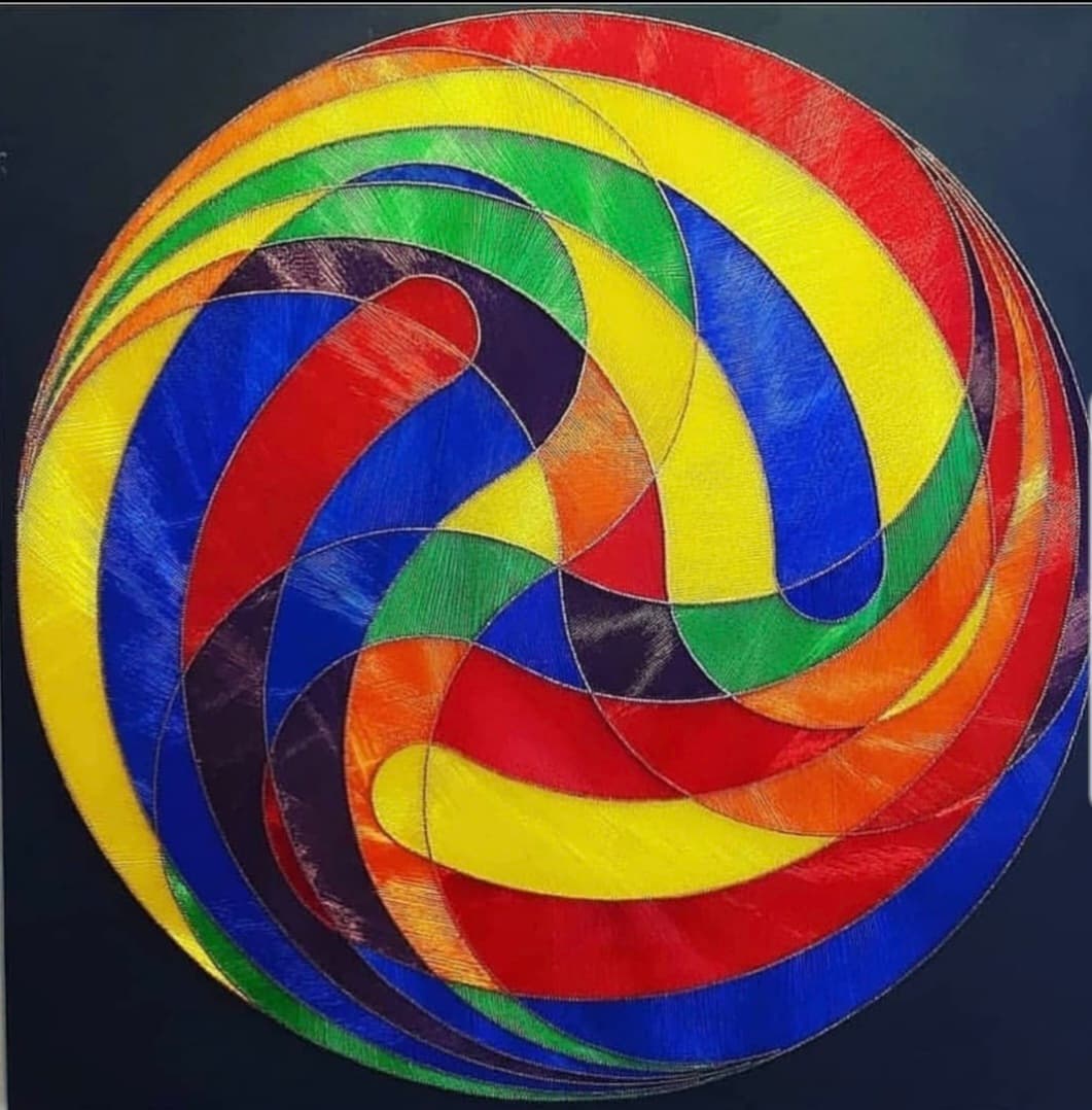 Relationships - Görsel 1